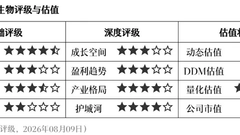 热门游戏销量，爱游戏娱乐，创新高，市场反响热烈